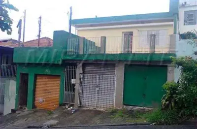 Terreno à venda na Rua Monsenhor Arruda Câmara, Vila Ede, São Paulo