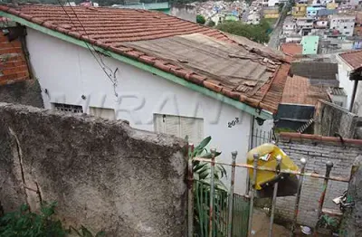 Casa com 1 quarto à venda na Rua Aiamopo Lobo, Jardim Joamar, São Paulo