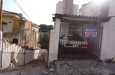 Terreno à venda na Rua Miguel Roque, Vila Roque, São Paulo