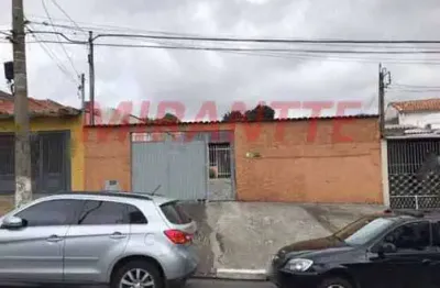 Terreno à venda na Avenida José Maria Fernandes, Parque Novo Mundo, São Paulo
