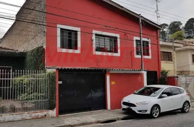 Casa com 3 quartos à venda na Rua Jateí, Tremembé, São Paulo