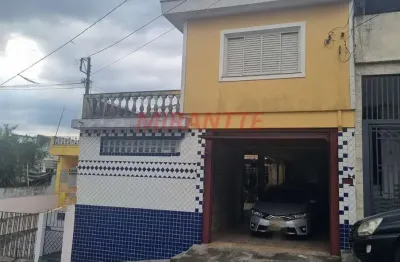 Casa com 3 quartos à venda na Rua Crispim Duarte, Vila Medeiros, São Paulo