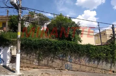 Terreno à venda na Rua Hortolândia, Vila Renato, São Paulo