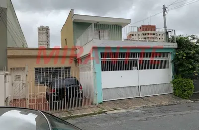 Terreno em condomínio fechado à venda na Rua Jucumã, Santa Teresinha, São Paulo