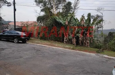 Terreno em condomínio fechado à venda na Rua Los Angeles, Serra da Cantareira, Mairiporã