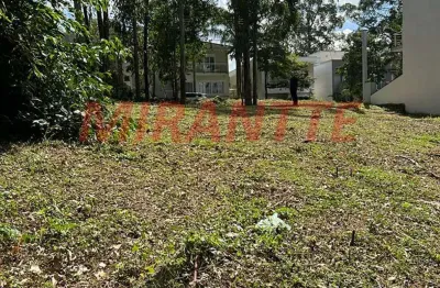 Terreno em condomínio fechado à venda na Rua Engenheiro Alberto de Campos Borges, Tremembé, São Paulo