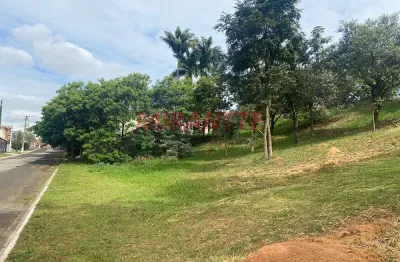Terreno em condomínio fechado à venda na Rua Therezinha de Moraes Bernardi, Caxambu, Jundiaí