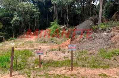 Terreno em condomínio fechado à venda na Rua Luiz Affonso C.M. de A. Otero, Jardim Peri, São Paulo