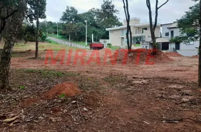 Terreno em condomínio fechado à venda na Rua Luiz Affonso C.M. de A. Otero, Jardim Peri, São Paulo