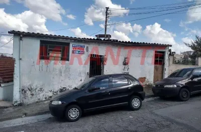 Terreno à venda na Rua Professor José Rodrigues da Costa Júnior, Tucuruvi, São Paulo