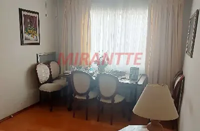 Apartamento com 2 quartos à venda na Rua Dona Luiza Tolle, Santana, São Paulo