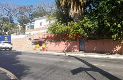 Terreno à venda na Rua do Horto, Horto Florestal, São Paulo