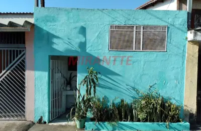 Casa com 3 quartos à venda na Rua Mata Redonda, Vila Nivi, São Paulo