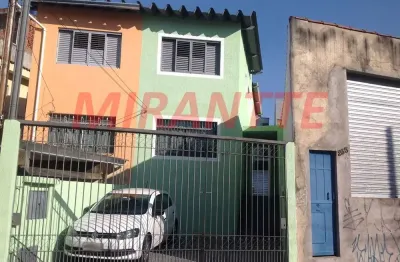 Casa com 3 quartos à venda na Rua Fortunato Minozzi, Imirim, São Paulo