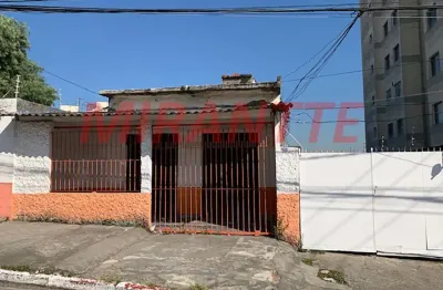 Terreno em condomínio fechado à venda na Avenida José Joaquim Seabra, Butantã, São Paulo