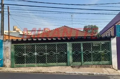 Terreno à venda na Avenida do Guacá, Lauzane Paulista, São Paulo
