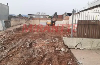 Terreno à venda na Rua Custódio Mesquita, Imirim, São Paulo