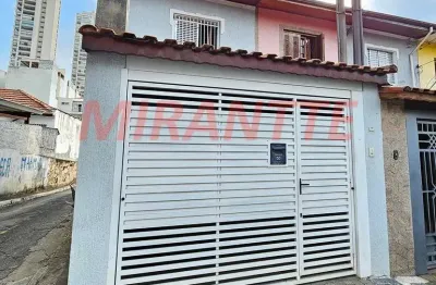 Casa com 2 quartos à venda na Rua Santo Egídio, Santa Teresinha, São Paulo