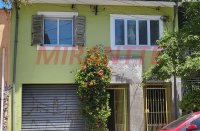 Terreno à venda na Rua Duarte de Azevedo, Santana, São Paulo