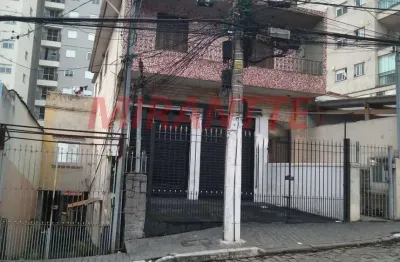 Terreno à venda na Rua Borges, Parada Inglesa, São Paulo
