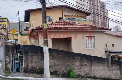 Terreno à venda na Rua Dona Elfrida, Chora Menino, São Paulo