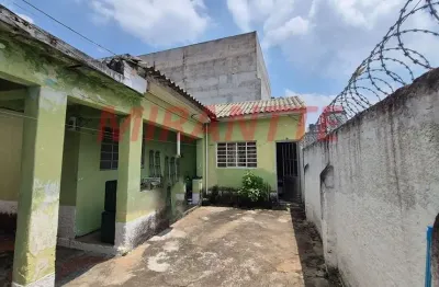 Terreno à venda na Rua Coronel Marcílio Franco, Vila Isolina Mazzei, São Paulo
