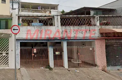 Terreno à venda na Rua Judith Zumkeller, Santa Inês, São Paulo