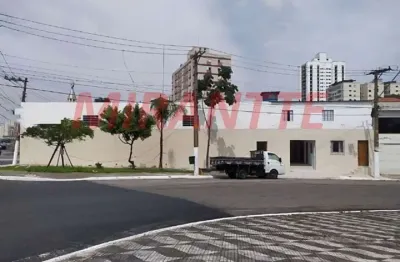 Terreno à venda na Avenida Doutor Ricardo Jafet, Ipiranga, São Paulo