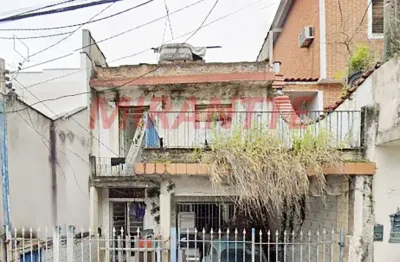 Terreno à venda na Rua Ferrúcio Beneduzzi, Tremembé, São Paulo