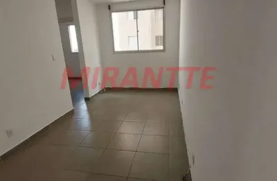 Apartamento com 2 quartos à venda na Rua Francisco Luís de Souza Júnior, Centro, São Paulo