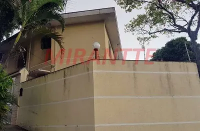 Casa com 3 quartos à venda na Rua Coronel Homero da Silveira, Parque Peruche, São Paulo