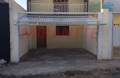 Casa com 2 quartos à venda na Rua Tolstoi, Pólo Industrial, Franco da Rocha