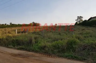 Terreno em condomínio fechado à venda na Rua 3, Lago Azul, Araçoiaba da Serra