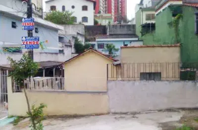 Casa com 2 quartos à venda na Rua Daniel Vieira, Mandaqui, São Paulo
