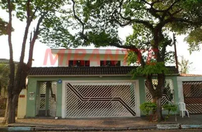 Casa com 3 quartos à venda na Rua Lucerna, Parque Palmas do Tremembé, São Paulo