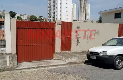Casa com 2 quartos à venda na Rua Eduardo Zumkeller, Mandaqui, São Paulo