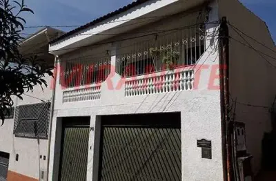 Casa com 3 quartos à venda na Rua Perpétua Vicente, Parada Inglesa, São Paulo