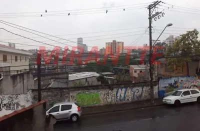 Casa com 2 quartos à venda na Avenida Álvaro Machado Pedrosa, Parada Inglesa, São Paulo
