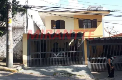 Casa com 2 quartos à venda na Rua Plínio Colas, Parque Mandaqui, São Paulo