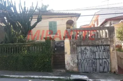 Terreno à venda na Rua Mateus Garcia, Tremembé, São Paulo