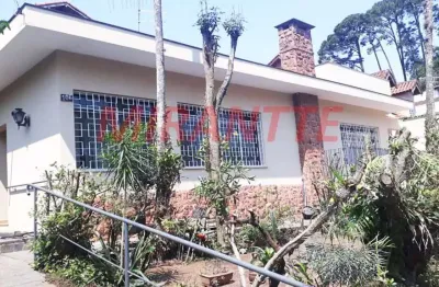 Casa com 3 quartos à venda na Rua Raul Vicente, Jardim Floresta, São Paulo