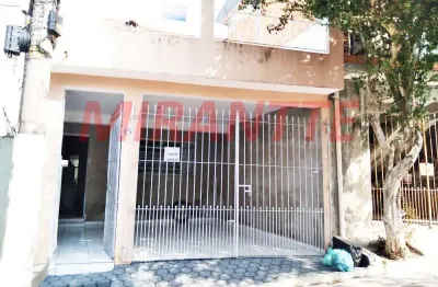Casa com 3 quartos à venda na Rua Maestro Lauro Pinto Ribeiro, Jardim Recanto Verde, São Paulo