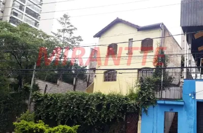 Terreno à venda na Rua Conselheiro Moreira de Barros, Santana, São Paulo