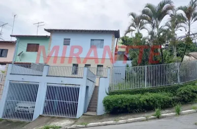Casa com 2 quartos à venda na Rua Luísa Maria Gonzaga, Jardim Daysy, São Paulo