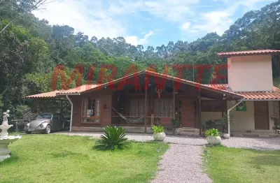 Chácara / sítio com 4 quartos à venda na Estrada Municipal Do Morro Azul, Centro, Paraibuna
