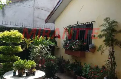 Terreno à venda na Rua Hortênsia, Santana, São Paulo