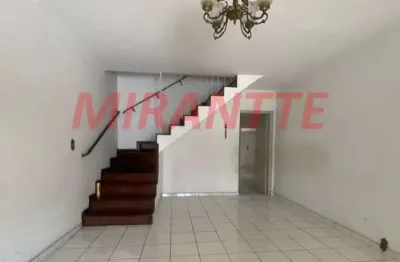 Casa com 2 quartos à venda na Rua Irmã Emerenciana, Jaçanã, São Paulo