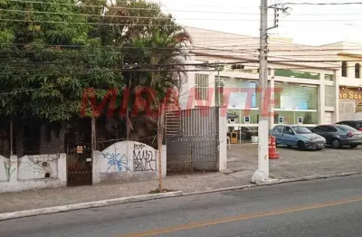 Terreno à venda na Avenida Guapira, Guapira, São Paulo