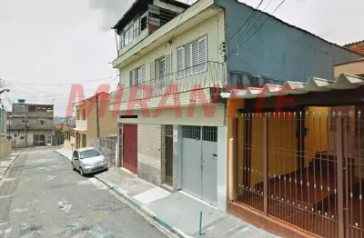 Casa com 2 quartos à venda na Rua Bararati, Vila Medeiros, São Paulo