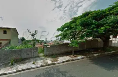 Terreno à venda na Rua Engenheiro Noé Ribeiro, Jardim Guapira, São Paulo